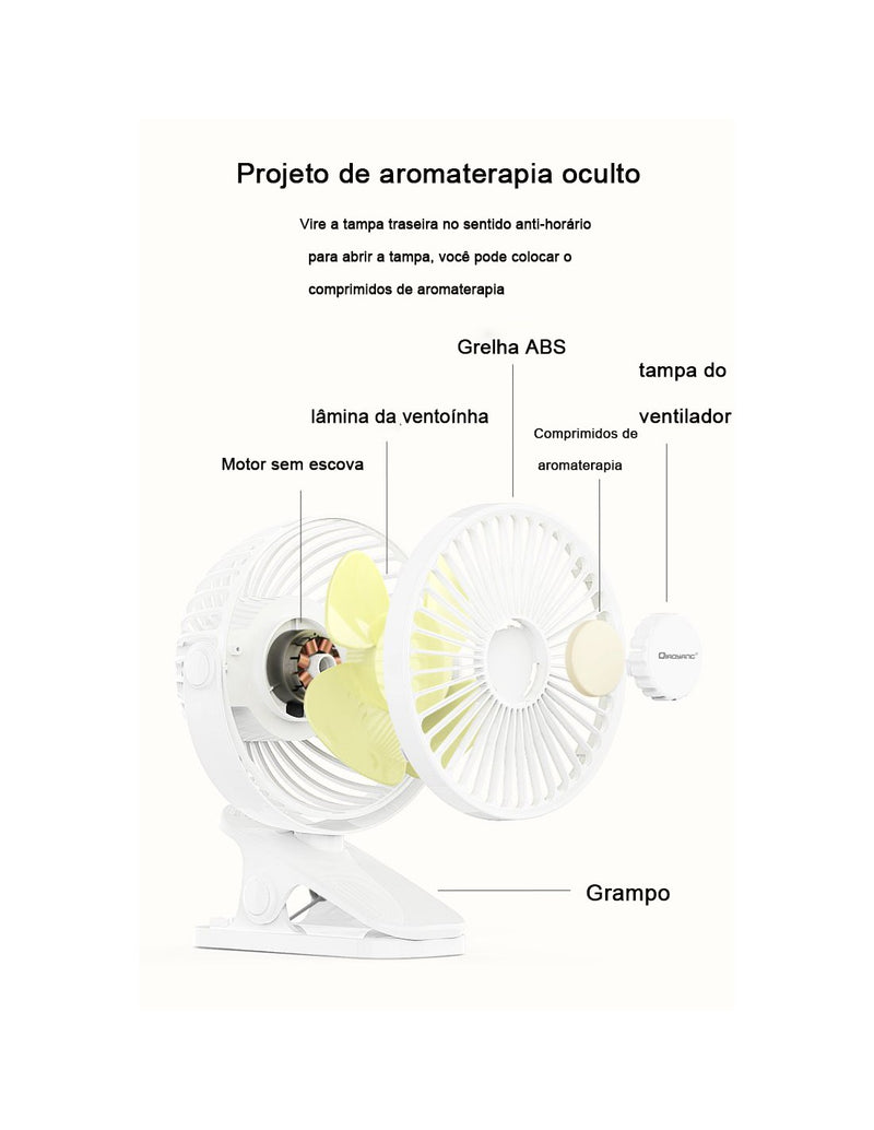 Mini Ventoinha Splint QA-T650